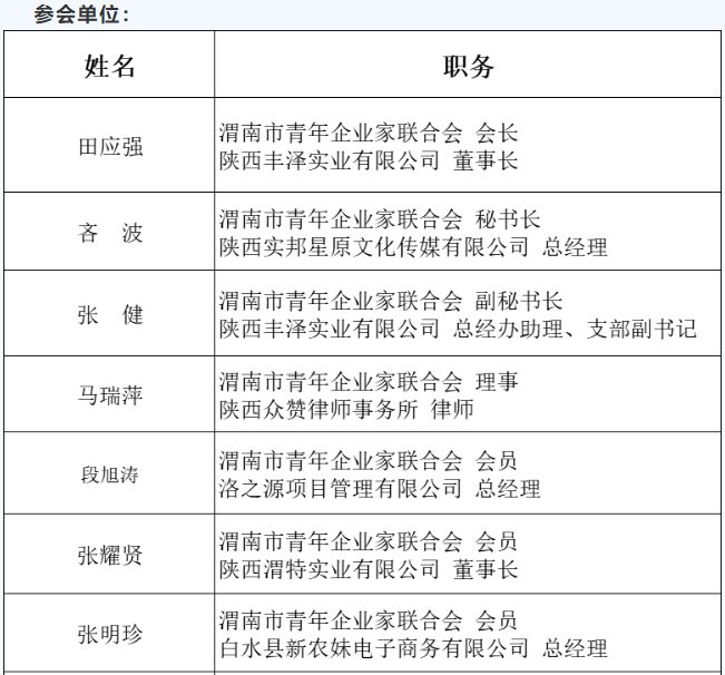 微信截图_20230728105616.png